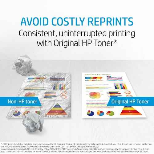 Cartouche de toner noir HP 139A LaserJet d'origine