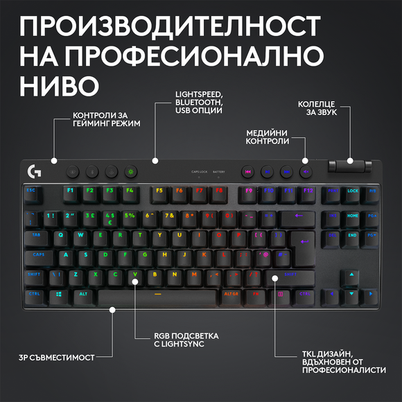 Klaviatūra Logitech PRO X TKL Black
