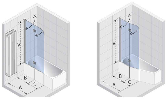 Paroi de bain universelle RIHO NAUTIC N500