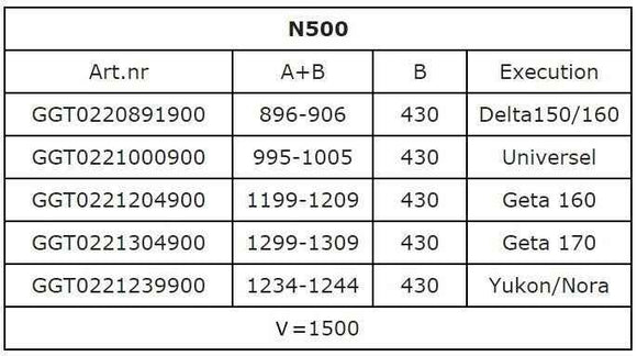 Paroi de bain universelle RIHO NAUTIC N500