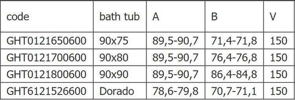 Parois de bain fermées universelle RIHO NAUTIC N110