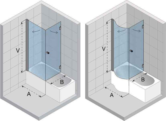 Parois de bain fermées universelle RIHO NAUTIC N110