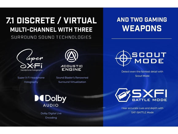 Karta dźwiękowa Sound Blaster X4 zewnętrzna