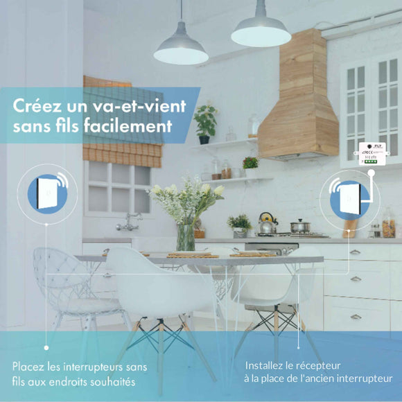 Kit interrupteur sans fil tactile sans neutre requis – ELEGANCE51