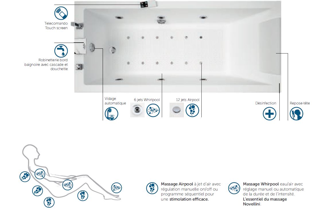 Baignoire balnéo NOVELLINI CALOS HYDRO PLUS 160x70 cm avec châssis clicktofournisseur.com