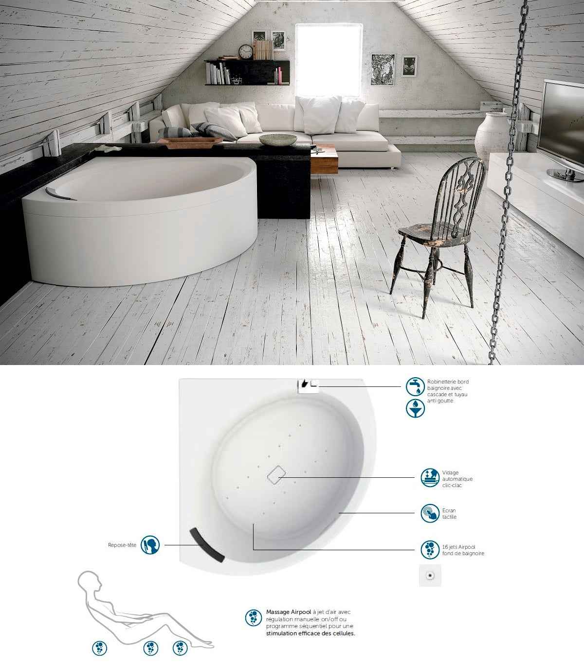 Baignoire dangle balnéo NOVELLINI DIVINA C HYDRO AIR 140X140 cm avec châssis et tablier clicktofournisseur.com