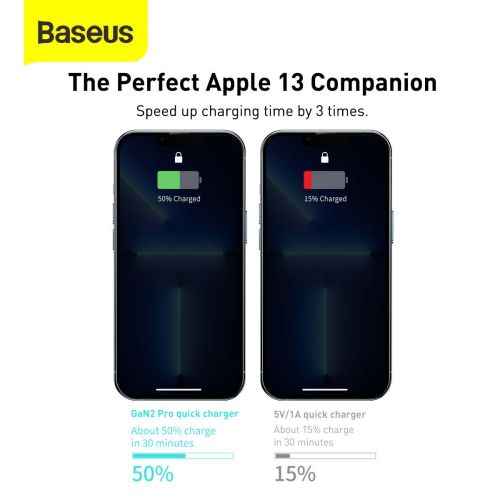 Baseus GaN2 Pro Quick Travel Charger 2x USB / 2x USB-C 100W
