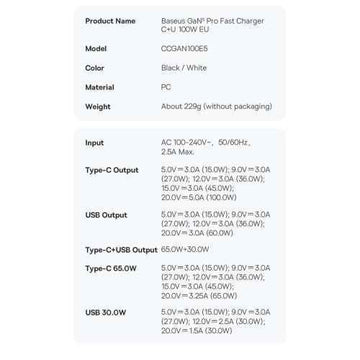 Baseus Travel Charger GaN5 Pro Quick wall charger C+U, PD3.0, QC4.0 +, AFC, 100W EU Black (CCGP090201)