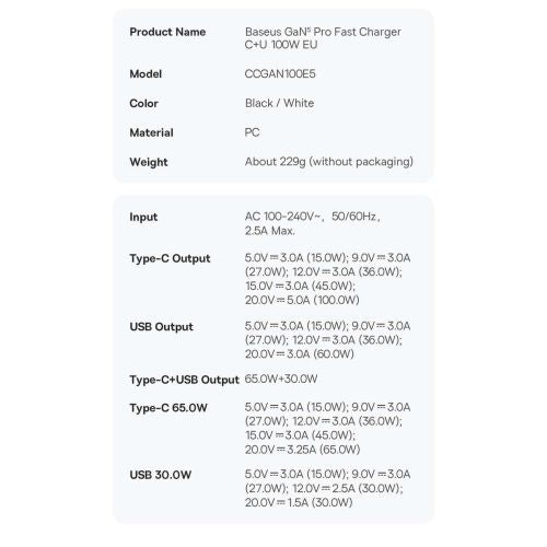 Lādētājs Baseus GaN5 Pro 1x USB-A 1x USB-C White