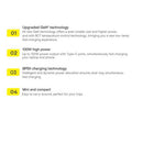 Lādētājs Baseus GaN5 Pro 1x USB-A 1x USB-C White-9