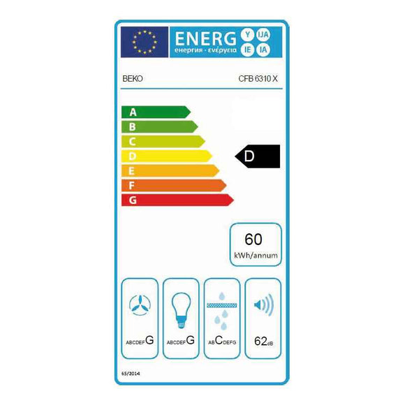 CFB6310X Okap podszafkowy