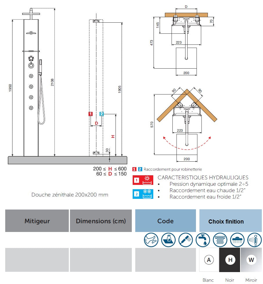 Colonne de douche hydromassante thermostatique NOVELLINI CASCATA1 211 cm clicktofournisseur.com