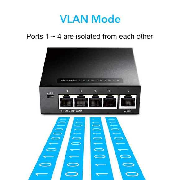Cudy GS105 network switch Gigabit Ethernet (10/100/1000) Black