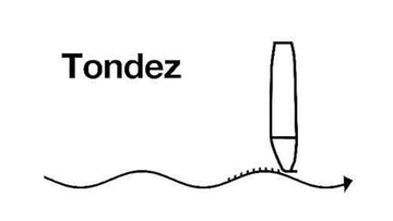 Braun Body Mini BS1000 - Tondeuse Corps Électrique Pour Femme Et Homme, Blanc