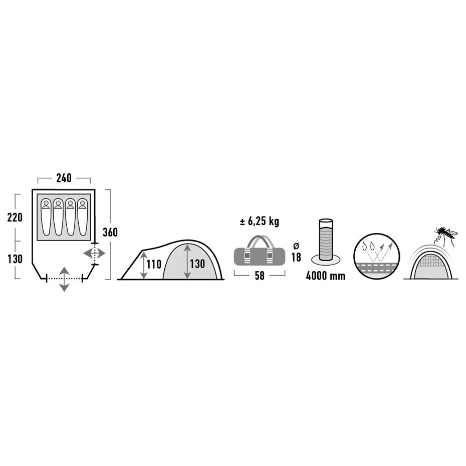 Tente high peak mesos 4 dome 4 personnes vert gris