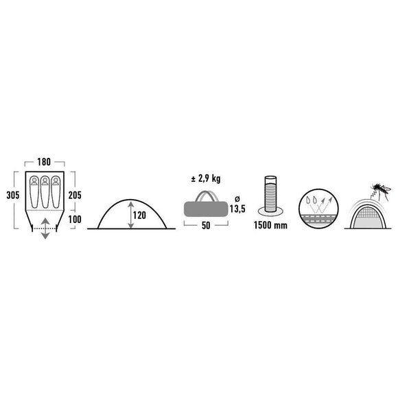 High Peak ONTARIO 3 Bleu, Gris