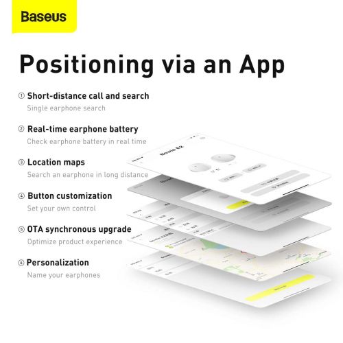 Écouteurs Bluetooth Baseus Bowie E2 BT 5.2, synchronisation AV TWS, faible latence, IP55, noir (NGTW090001)