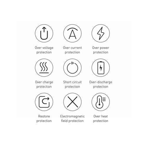 Baseus Bipow Powerbank 30000mAh / 20W