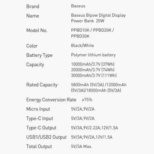 Baseus Bipow Powerbank 20000mAh / 20W