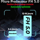 Projecteur Solaire avec détecteur de mouvement - PROSOLA