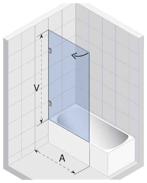 Paroi de bain universelle RIHO SCANDIC S107 150x100 cm