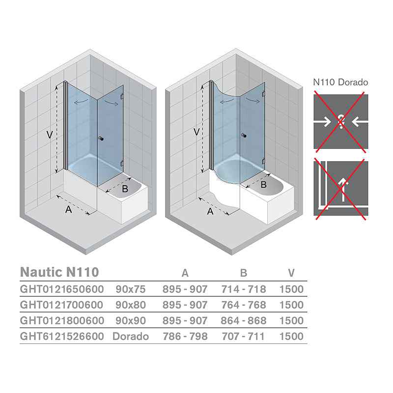 Parois de bain fermées riho nautic n110 dorado 150x80x71 cm - Clicktofournisseur.com