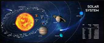 Peles paliktnis Gembird "Cosmos" XL