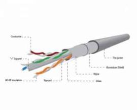Gembird CAT6 FTP 100m networking cable Grey F/UTP (FTP)