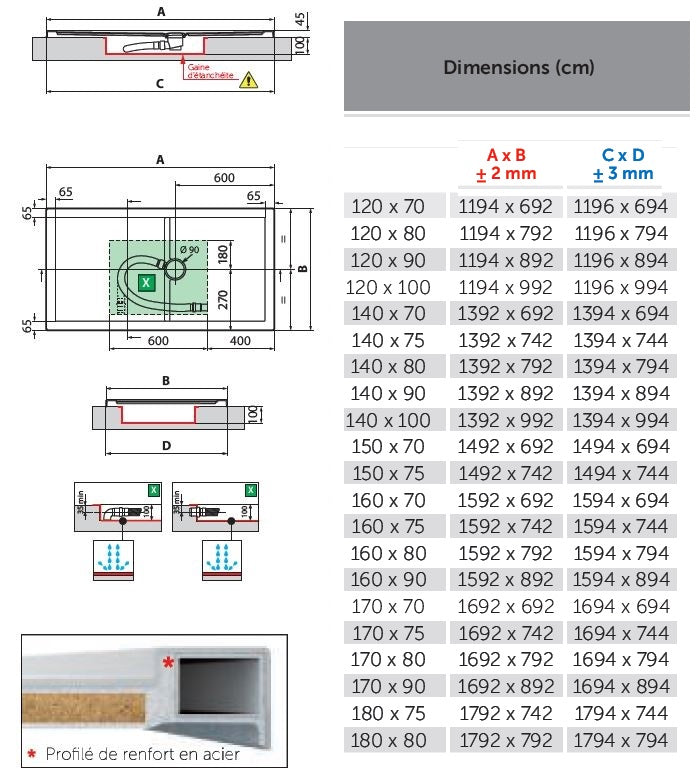 Receveur de douche plat NOVELLINI OLYMPIC PLUS 120x80 cm avec bonde clicktofournisseur.com