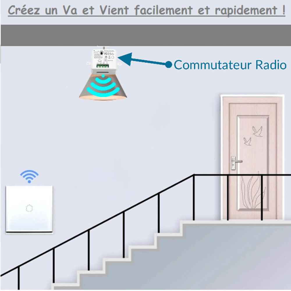Kit interrupteur sans fil tactile - SENSITIVE 11