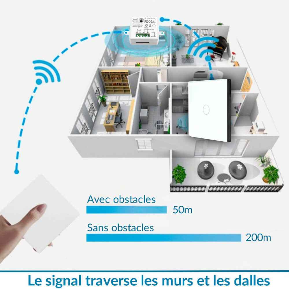 Kit interrupteur sans fil tactile - SENSITIVE 21