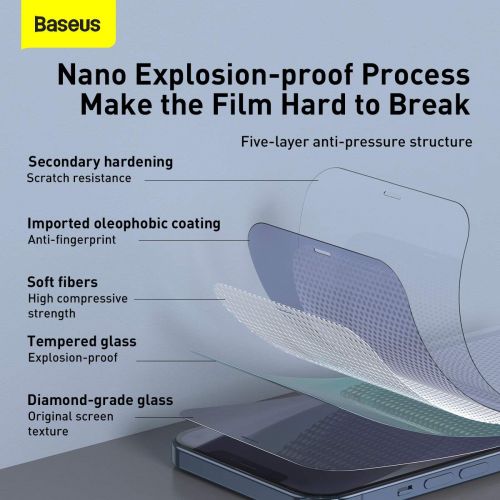 Baseus iPhone 12 Pro Max 0,3 mm Verre trempé intégral (2 pièces) Blanc (SGAPIPH67N-LS02)