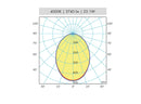 APPAREIL D'ÉCLAIRAGE - VECTOR ROUND-2