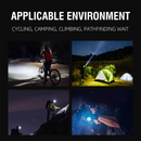 Kišeninis Žibintuvėlis BORUiT YHX-0017 Didelės Galios 4000 lm IpX6-11