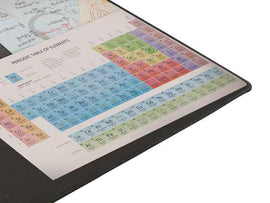 Natec Science Maxi