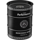 Nostalgic-Art Oil Barrel Money Box-11