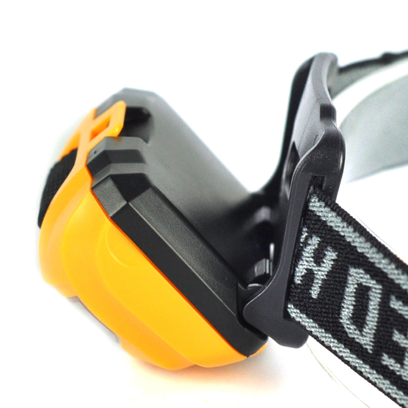 Lampe frontale led boruit rj-lw601 jaune pour la course à pied - 0