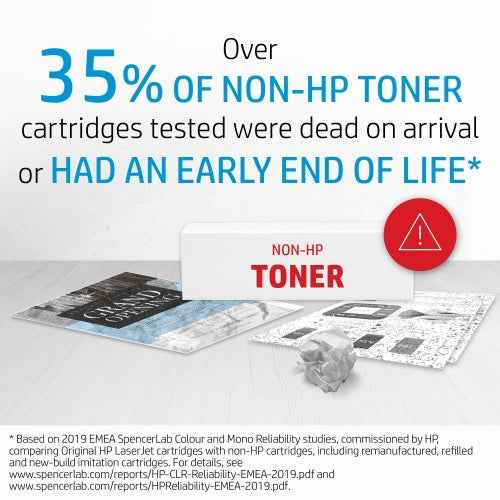 Cartouche de toner noir HP 139A LaserJet d'origine