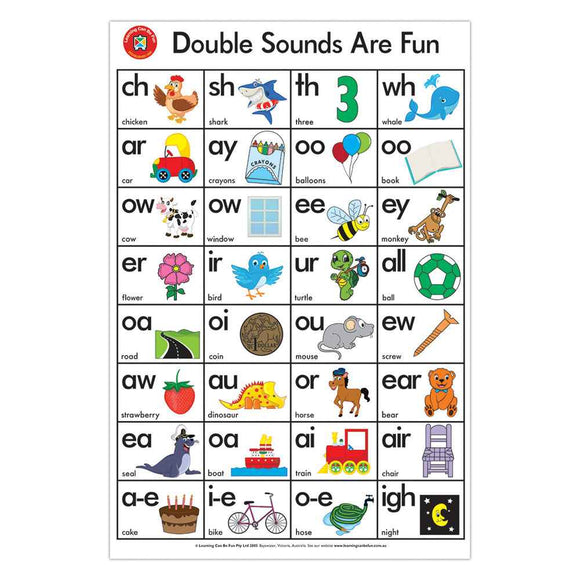 Double Sounds are Fun Poster