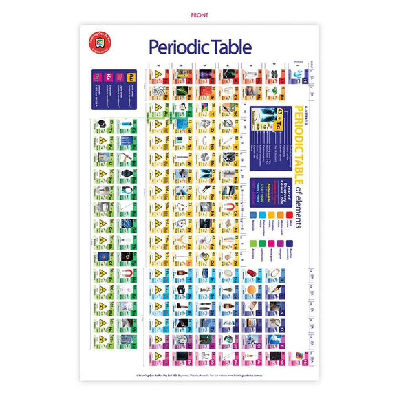 Periodic Table Educational Poster