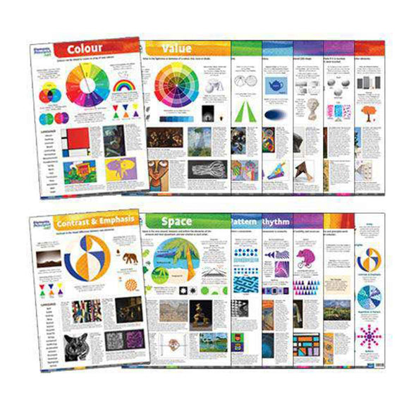Elements and Principles of Art Charts A2