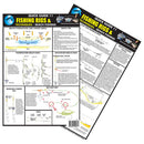 Essential Fishing A4 Quick Handy Guide-6