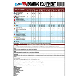 Western Australia Boating Safety Equipment Guide