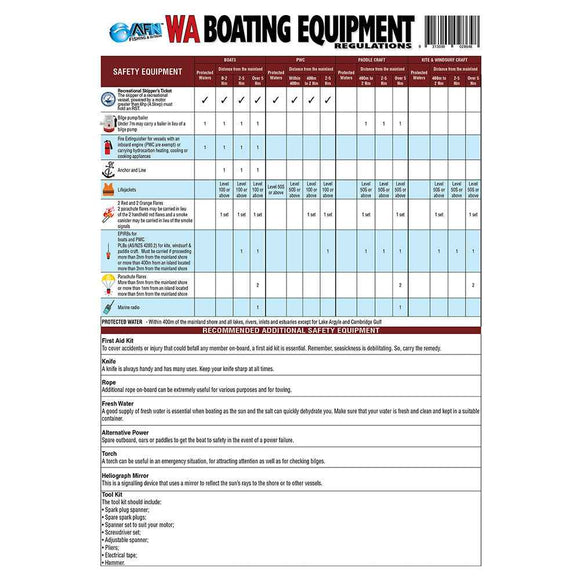 Western Australia Boating Safety Equipment Guide