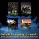 Lampe frontale à led boruit yhx-1030 avec sifflet sos