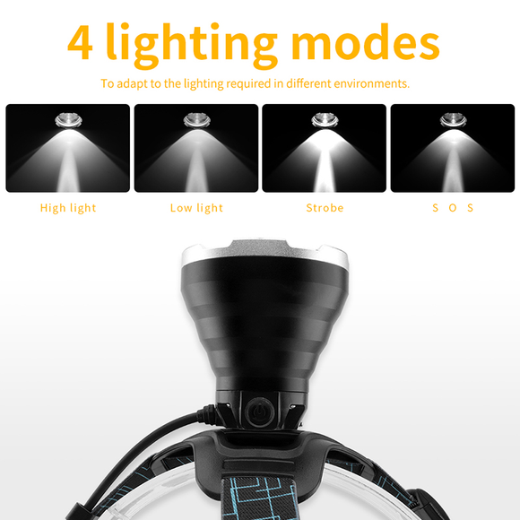 Lampe frontale à led boruit yhx-1030 avec sifflet sos