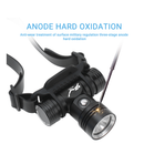 Lampe frontale LED BORUiT YHX-1362, pour la plongée jusqu'à 60 m sous l'eau