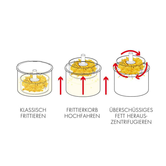 Gastroback 42580 Vita-Spin-Fryer