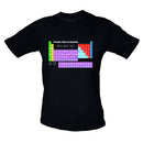 Periodic Table T-Shirt-10