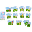Yummy World Party at Picnic Palace Card Game-2